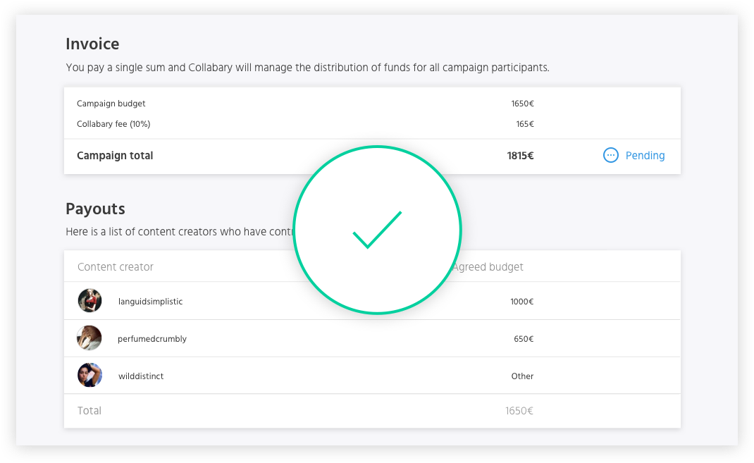 Collabary Influencer Marketing Campaigns For Brands And Agencies